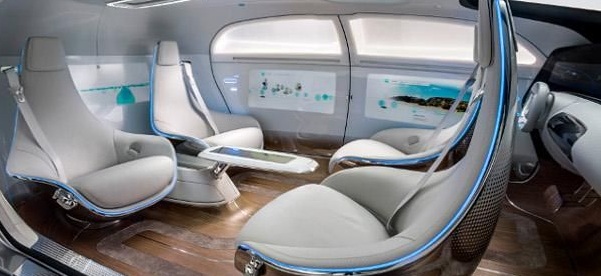 Self-Driving Vehicles Market: German Automobile Industry's Future Manufacturing Strategy